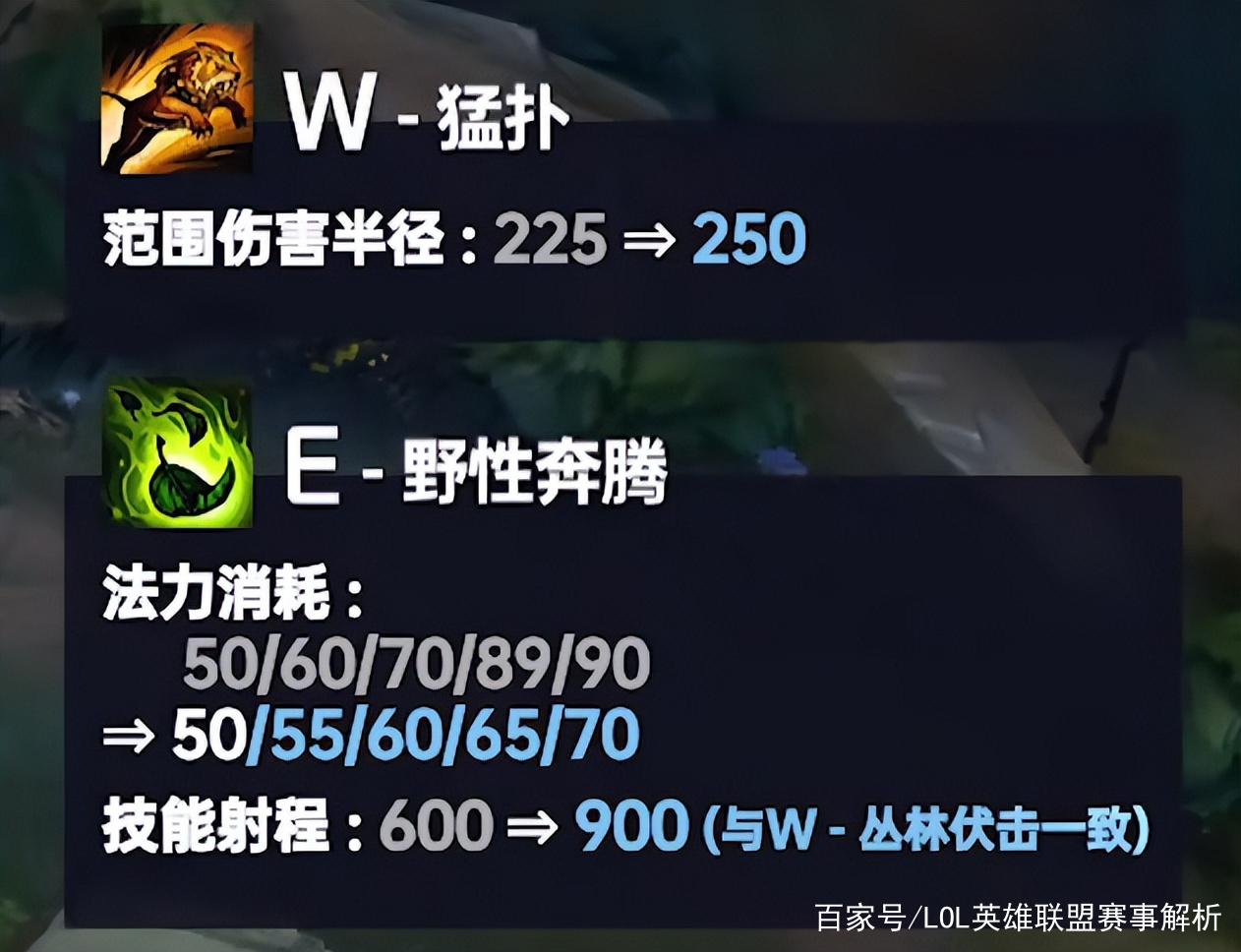 -关于勒沃库森加时末段单刀错失Faker在切尔西比赛中势不可挡之后，赛前多特蒙德调整名单以备足总杯的信息